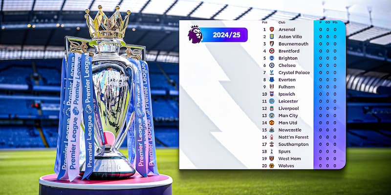 Những cái tên mới hứa hẹn sẽ tỏa sáng tại Premier League 2024/25